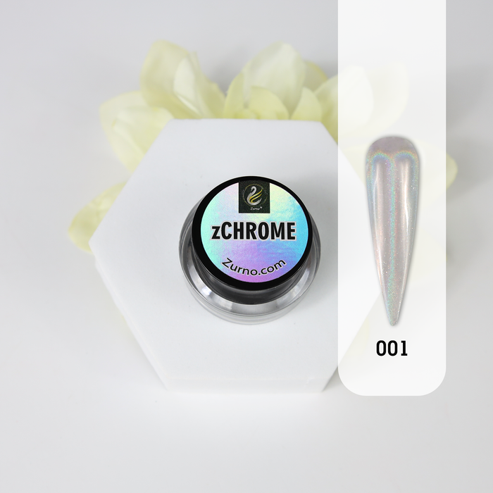 zChrome Collections